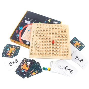 Mediniai Montessori Dauginimo Stalo Žaidimas Vaikams, Kurie Mokosi Švietimo Žaislas, Matematikos Skaičiavimo Šimtai Valdybos Mąstymo Žaidimas Diagramos Dėlionės